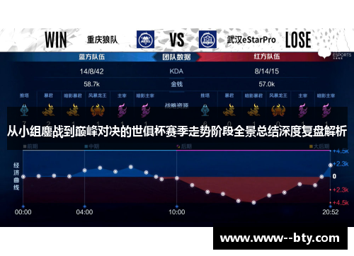 从小组鏖战到巅峰对决的世俱杯赛季走势阶段全景总结深度复盘解析 从小组鏖战到巅峰对决的世俱杯赛季走势阶段全景总结深度复盘解析