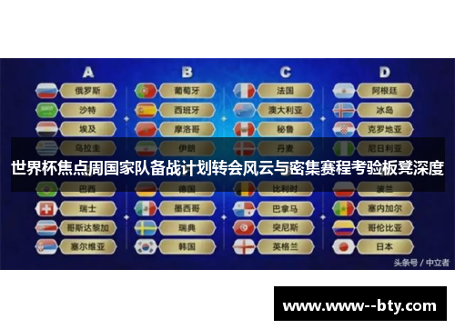 世界杯焦点周国家队备战计划转会风云与密集赛程考验板凳深度 世界杯焦点周国家队备战计划转会风云与密集赛程考验板凳深度