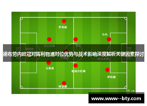 德布劳内欧冠对阵利物浦对位优势与战术影响深度解析关键因素探讨 德布劳内欧冠对阵利物浦对位优势与战术影响深度解析关键因素探讨
