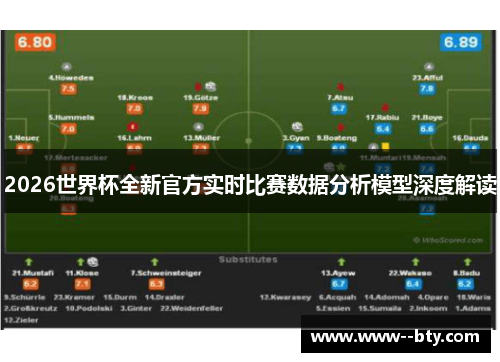 2026世界杯全新官方实时比赛数据分析模型深度解读