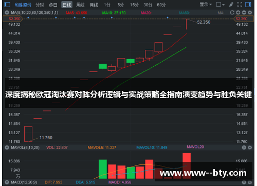 深度揭秘欧冠淘汰赛对阵分析逻辑与实战策略全指南演变趋势与胜负关键 深度揭秘欧冠淘汰赛对阵分析逻辑与实战策略全指南演变趋势与胜负关键