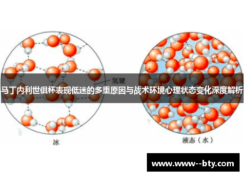 马丁内利世俱杯表现低迷的多重原因与战术环境心理状态变化深度解析