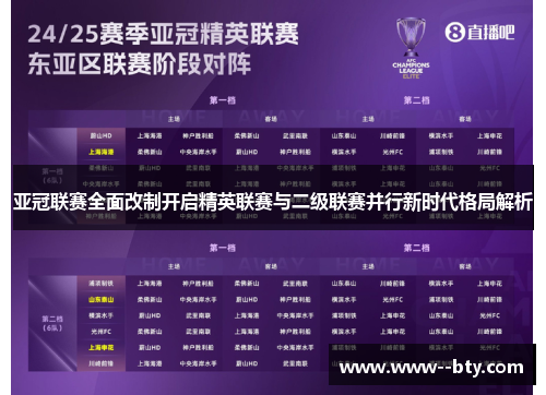 亚冠联赛全面改制开启精英联赛与二级联赛并行新时代格局解析 亚冠联赛全面改制开启精英联赛与二级联赛并行新时代格局解析