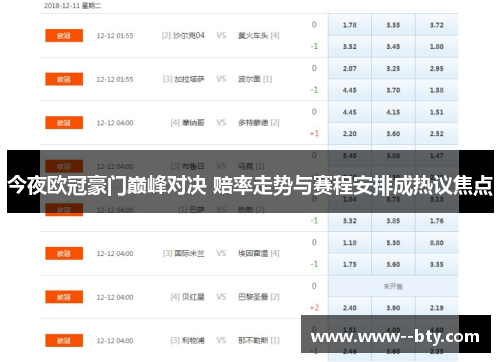 今夜欧冠豪门巅峰对决 赔率走势与赛程安排成热议焦点