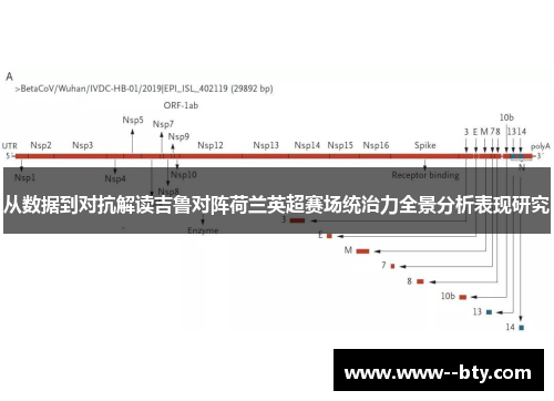 从数据到对抗解读吉鲁对阵荷兰英超赛场统治力全景分析表现研究 从数据到对抗解读吉鲁对阵荷兰英超赛场统治力全景分析表现研究