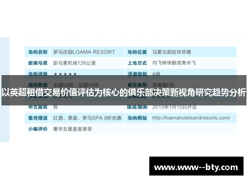 以英超租借交易价值评估为核心的俱乐部决策新视角研究趋势分析 以英超租借交易价值评估为核心的俱乐部决策新视角研究趋势分析